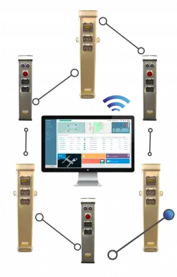 Triton Pedestal Networking By RMCS
